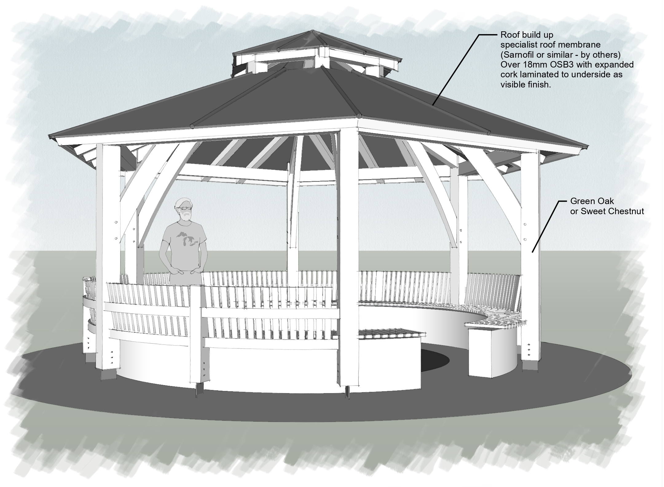 Rendered drawing of an open wooden gazebo with a sloped roof, labeled parts including "Green Oak or Sweet Chestnut" for the structure and details about the specialized roof membrane. A person stands inside for scale.