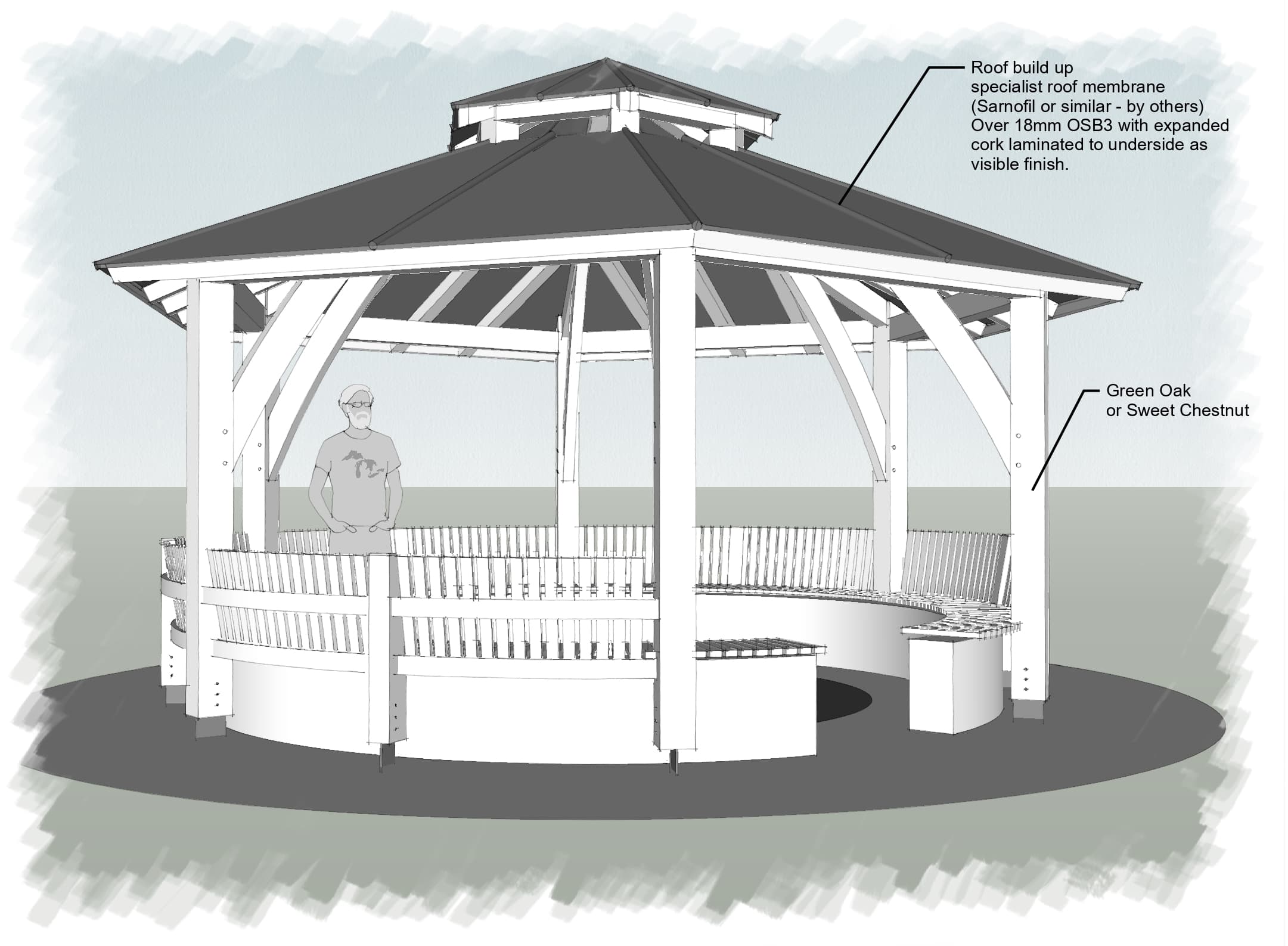 A 3D rendering of a wooden gazebo with a hipped roof, benches, and labeled notes about the roof structure and wood type. A person stands inside for scale. The background is a simple gradient.